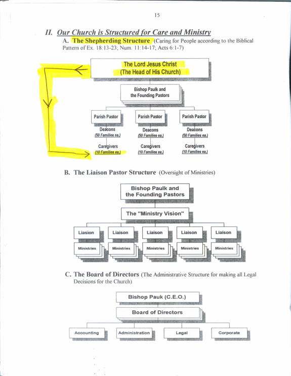 New Member's Handbook 1998